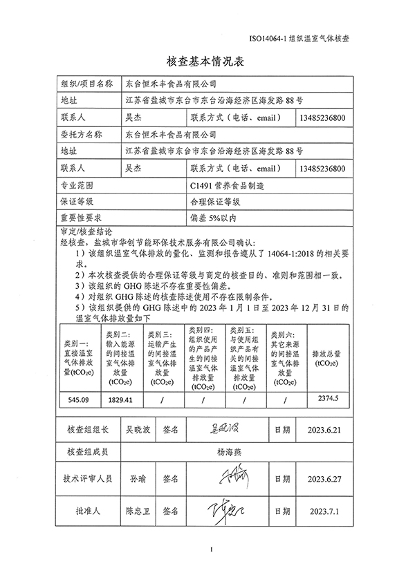 恒禾豐14064核查報(bào)告_頁面_02-1.jpg