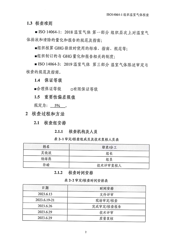 恒禾豐14064核查報(bào)告_頁面_06-1.jpg