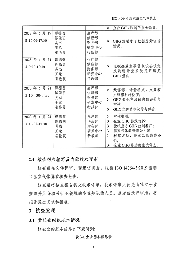 恒禾豐14064核查報(bào)告_頁面_09-1.jpg